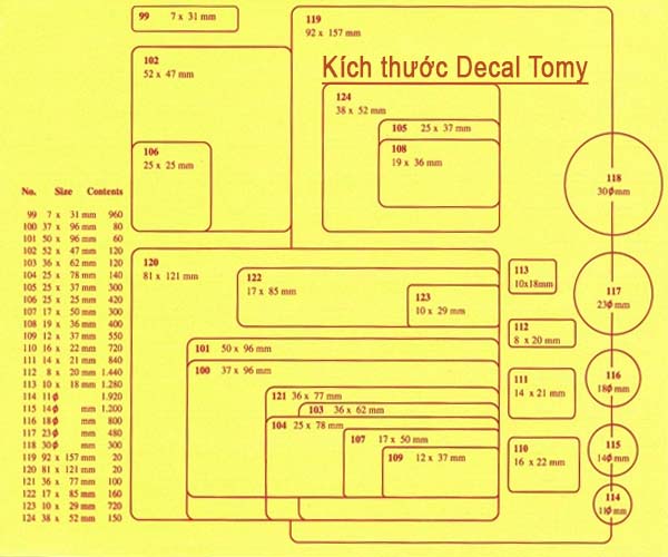 decal tomy 109